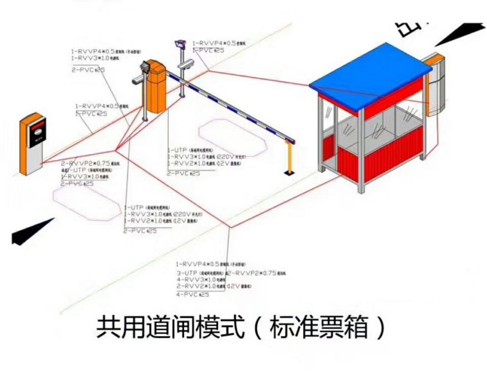 普洱单通道模式停车系统