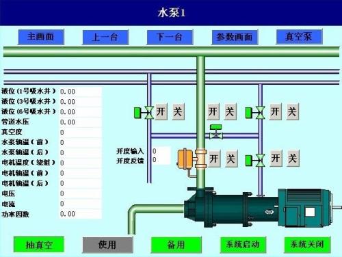 普洱水泵自动控制系统八号